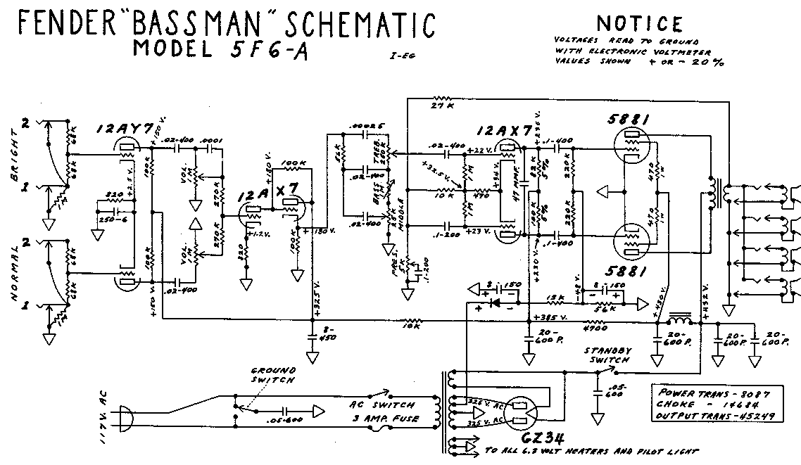 Fender Bassman 5F6-A — схема гитарного усилителя
