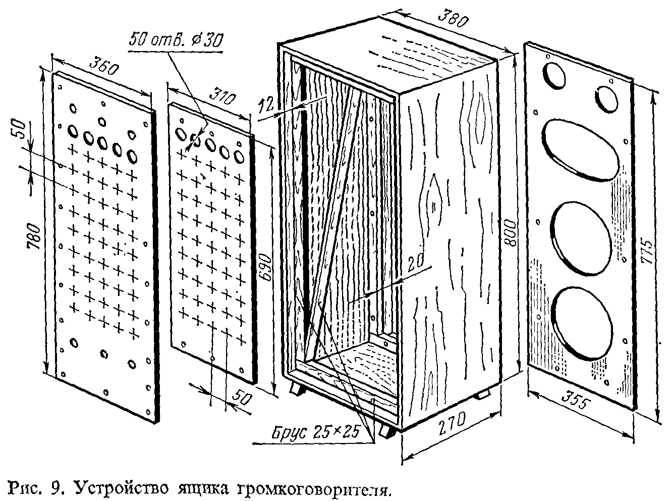 Громкоговорители от ''Симфонии''