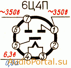 6Ц4П — Двуханодный кенотрон
