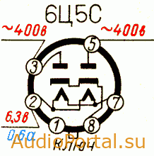 6Ц5С — Двуханодный кенотрон