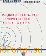 Радиолюбительская измерительная аппаратура: Экспонаты 6-й Всесоюзной заочной радиовыставки.