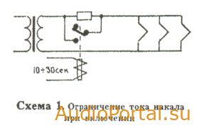 Жили-были  Standby и Soft Start...