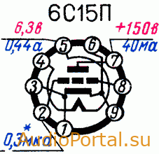 6С15П — Триод с высокой крутизной