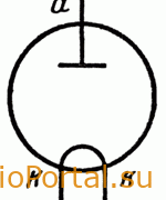 Диод 4Д17П