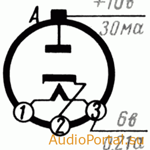 Диод 4Д5С