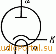Диод демпферный 6Д14П