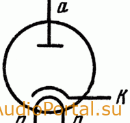 Диод демпферный 6Д22С