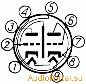 Двойной триод ECC84