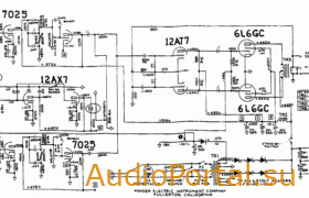 Схема лампового усилителя Fender Bandmaster-Amp AB763