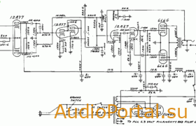 Принципиальная схема лампового усилителя Fender Bassman model 5E6A