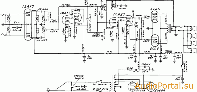 Fender Bassman model 5E6A — двухтактный ламповый усилитель на 6L6