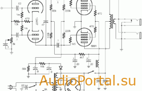 Принципиальная схема лампового усилителя Fender Tweed Power Amp на 5881