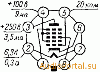 Гептод-преобразователь 6А7