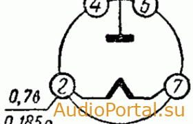 Кенотрон 1Ц1С