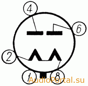 Кенотрон 5Ц3С