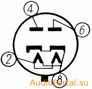 Кенотрон 5Ц4С
