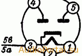 Кенотрон 5Ц8С