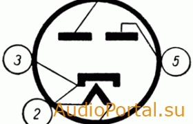 Кенотрон 5Ц9С