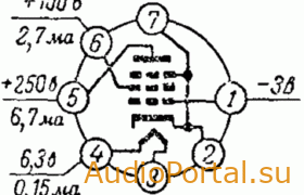 Пентод 6К1П