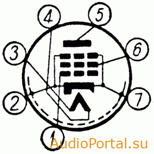 Пентод 6Ж1П