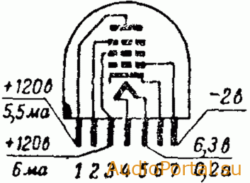 Пентод 6Ж2Б