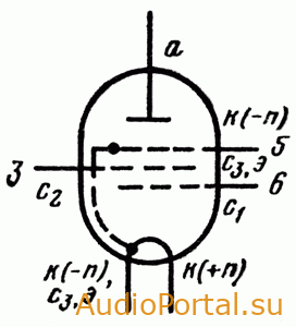 Пентод высокочастотный 1F34
