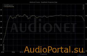polS-004 ldsound.ru  (1)