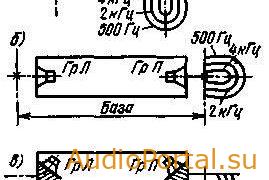 monoblok8gdw_ldsound_ru (1)