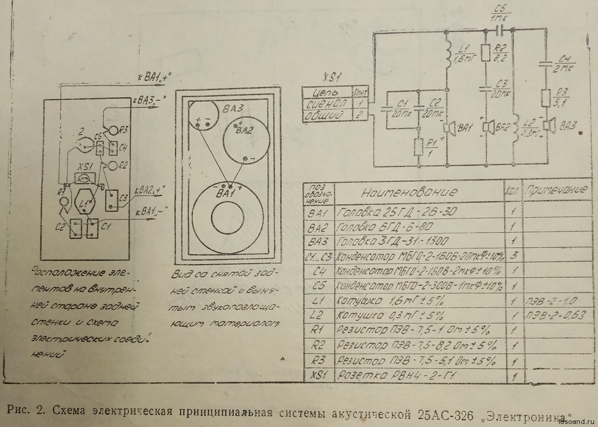 25 АС-326 «Электроника»