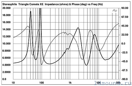 Triangle-Espirit-Comete-Ex_ldsound.ru  (3)