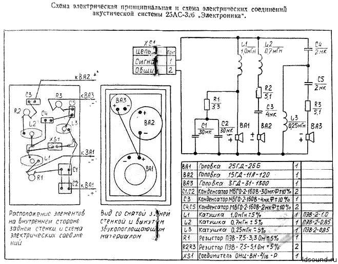 25 АС-326 «Электроника»