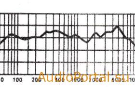 35as008-kliver-ldsound-ru-2