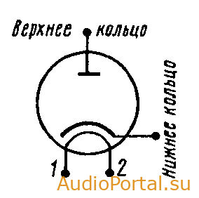6Д13Д — Двухэлектродная лампа(диод)