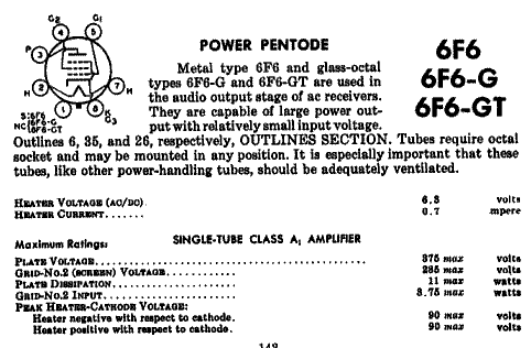 6F6 - Электронная лампа