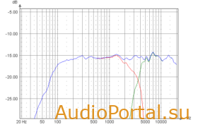 baflstep-ldsound_ru (1)