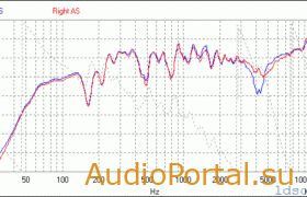 dorabotka 15ac109 ldsound_ru 1