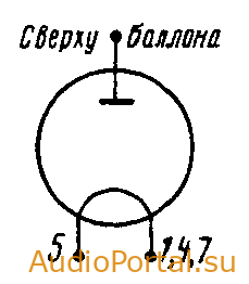 Лампа 1Ц11П (кенотрон)
