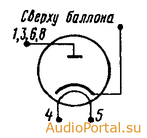 Лампа 6Д22С (демпферный диод)