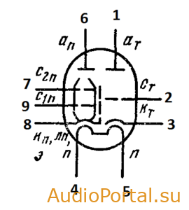 Лампа 6Ф5П (Триод-пентод)