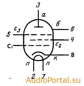 Лампа 6K7 (пентод)