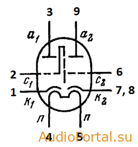 Лампа 6Н14П (двойной триод)