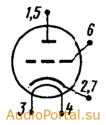 Лампа 6С1П (триод)