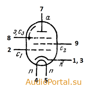 Лампа 6Ж9П (пентод)