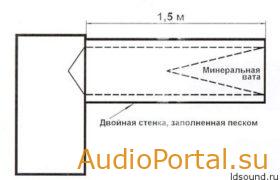 view_018 ldsound.ru  (1)