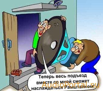 Мощности акустических систем и громкоговорителей