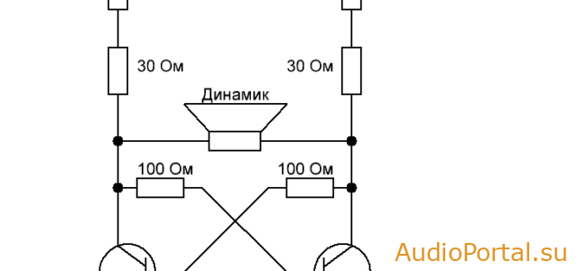 Простой способ настройки акустической системы с фазоинвертором