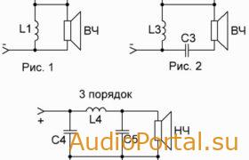 расчет посл_ ldsound_ru (2)