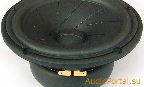 ScanSpeak 18W/4831G00