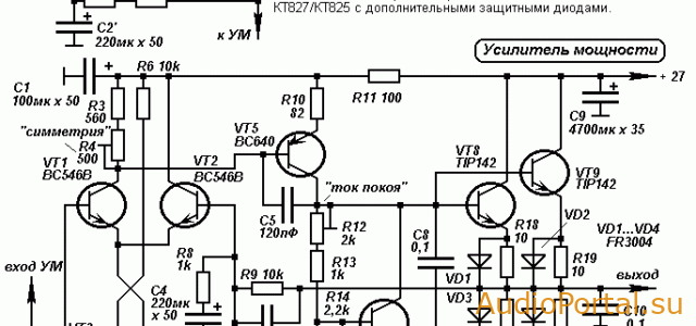 Усилитель PowerAmper 250