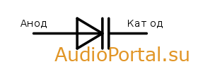 варикап ldsound_ru